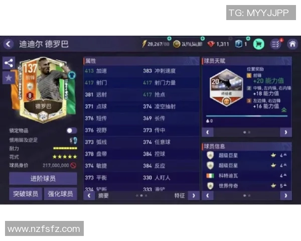 FIFA足球世界中最具潜力的年轻球星培养指南及未来发展分析 FIFA足球世界中最具潜力的年轻球星培养指南及未来发展分析