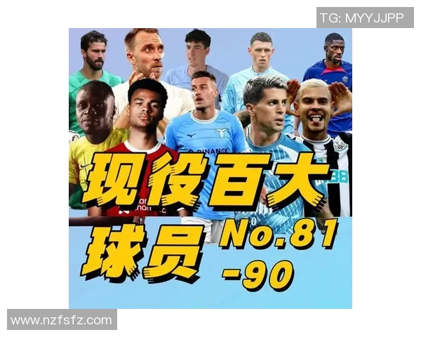 1983年出生足球球星实力排名分析 谁是这一代最具影响力的球员