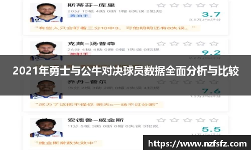 2021年勇士与公牛对决球员数据全面分析与比较